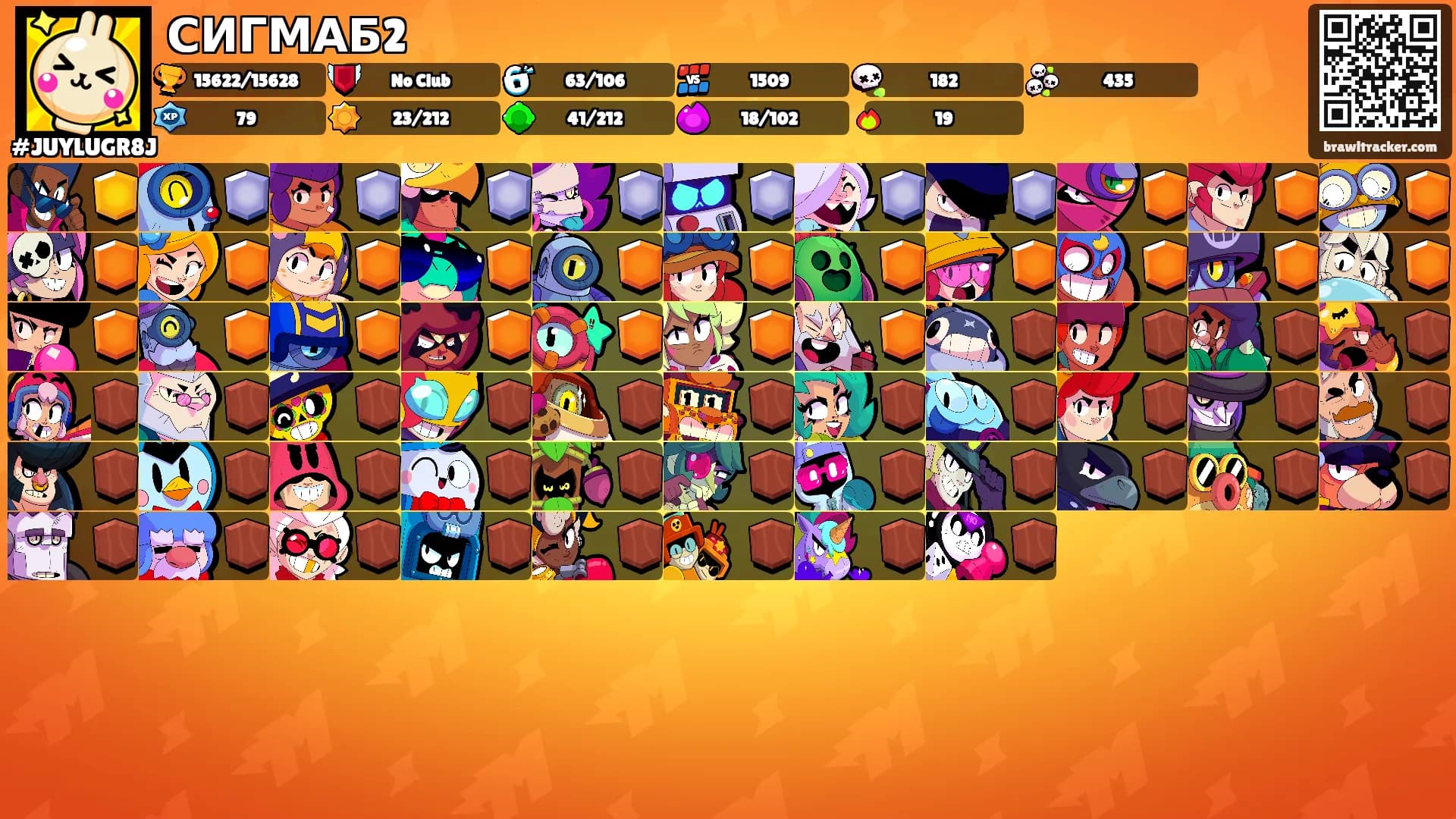 СИГМАБ2's Ranks