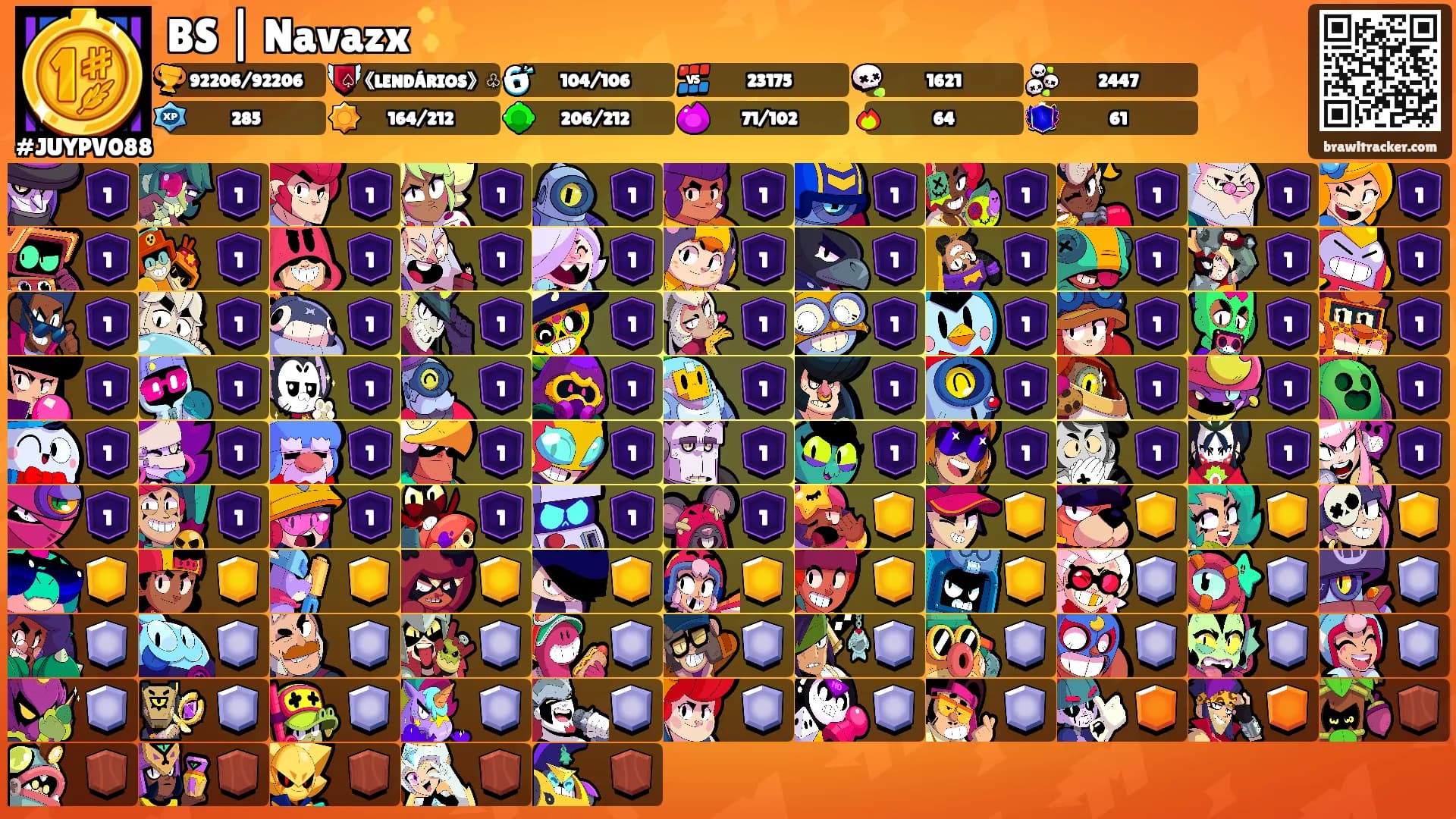 BS | Navazx ✨'s Ranks