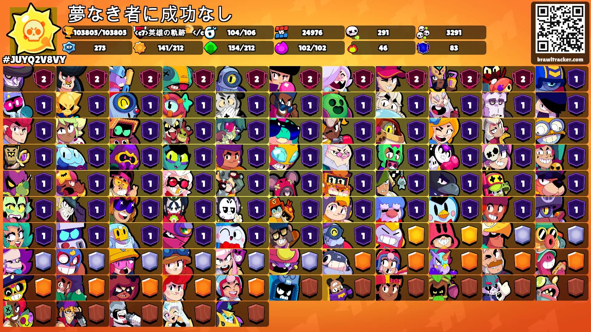 夢なき者に成功なし's Ranks