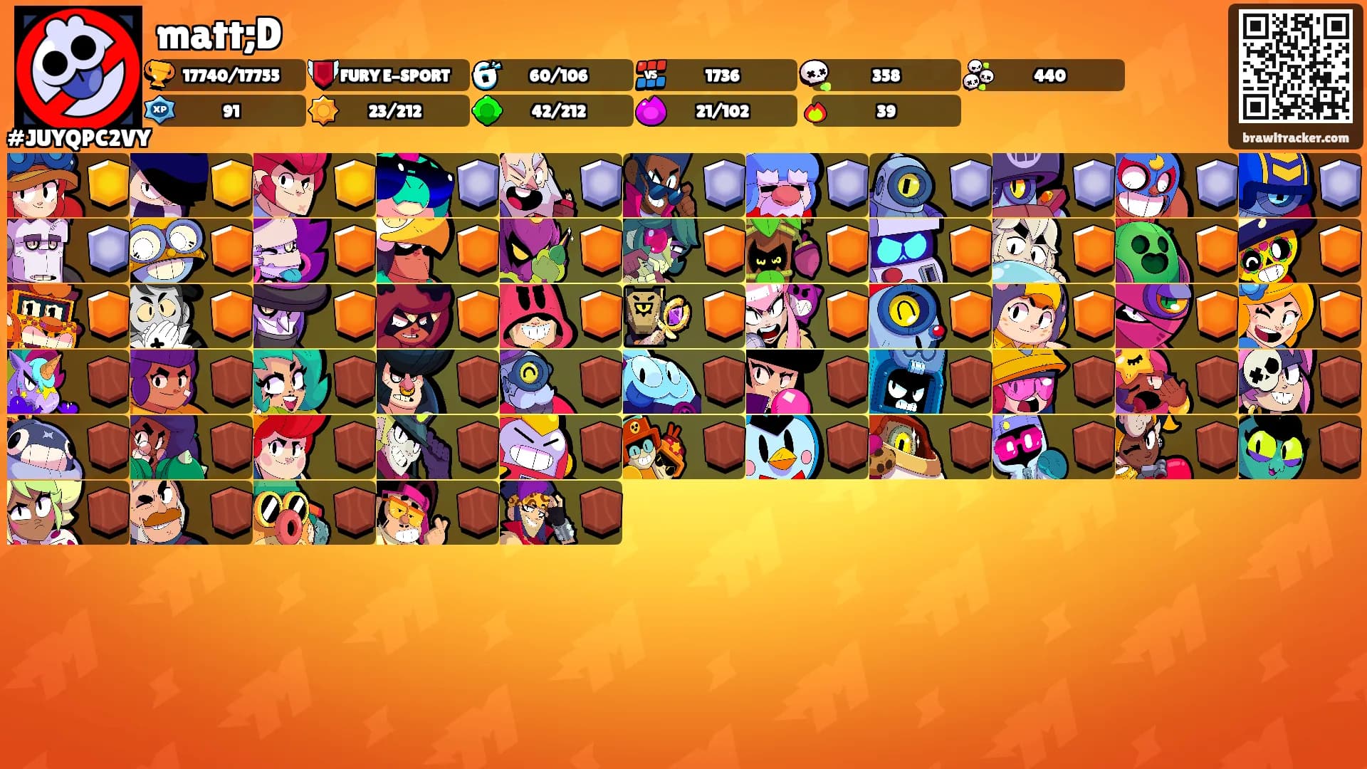 matt;D's Ranks