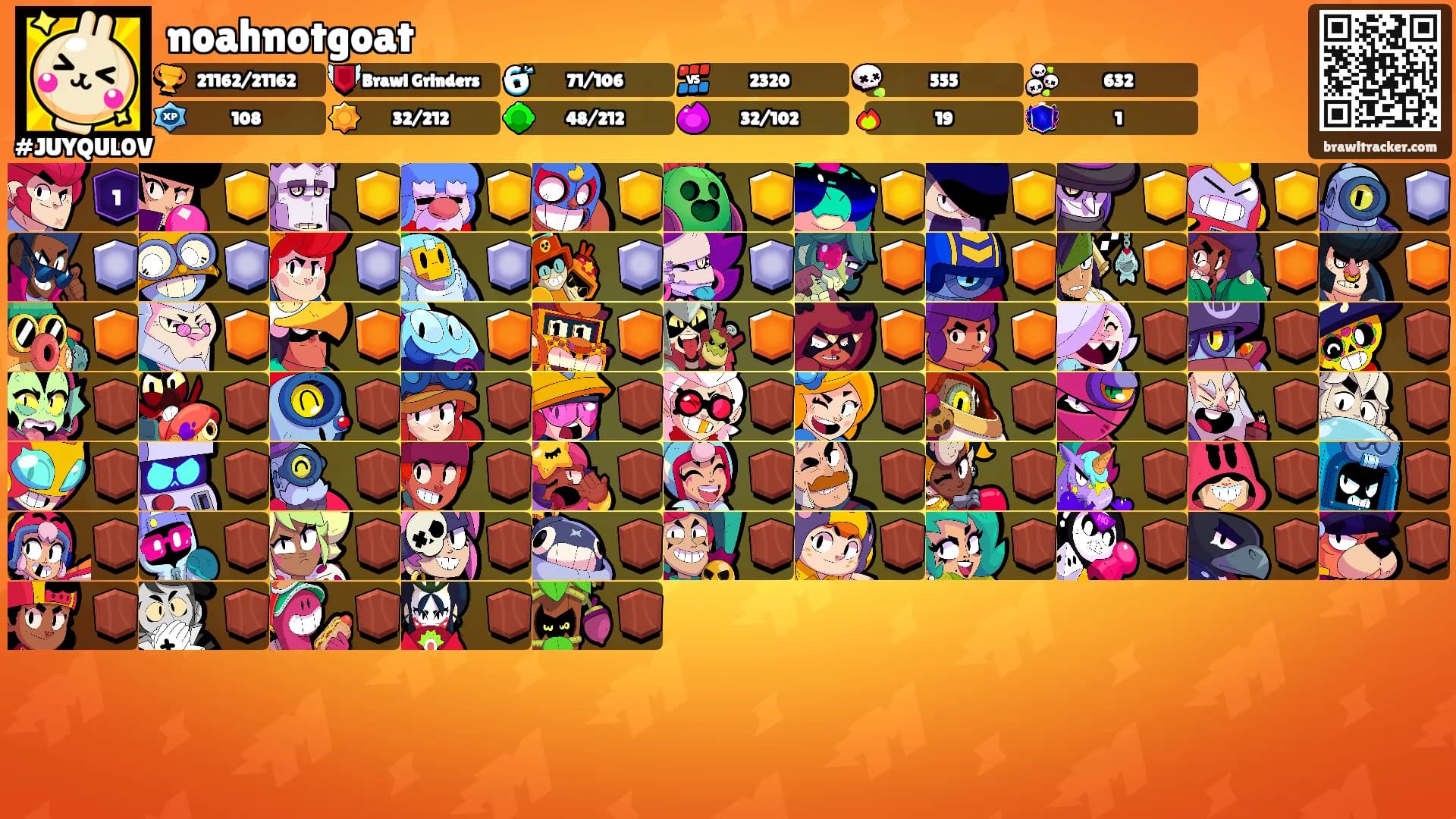 noahnotgoat's Ranks