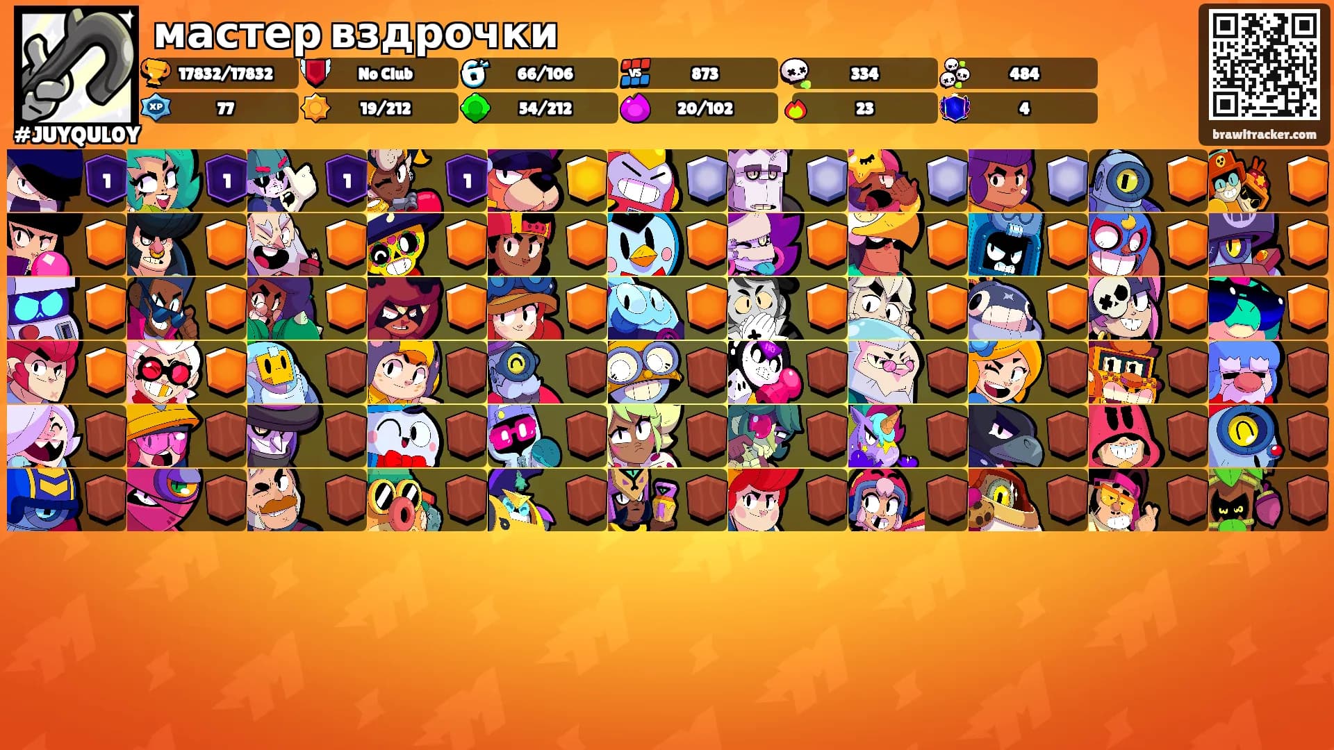 мастер вздрочки's Ranks