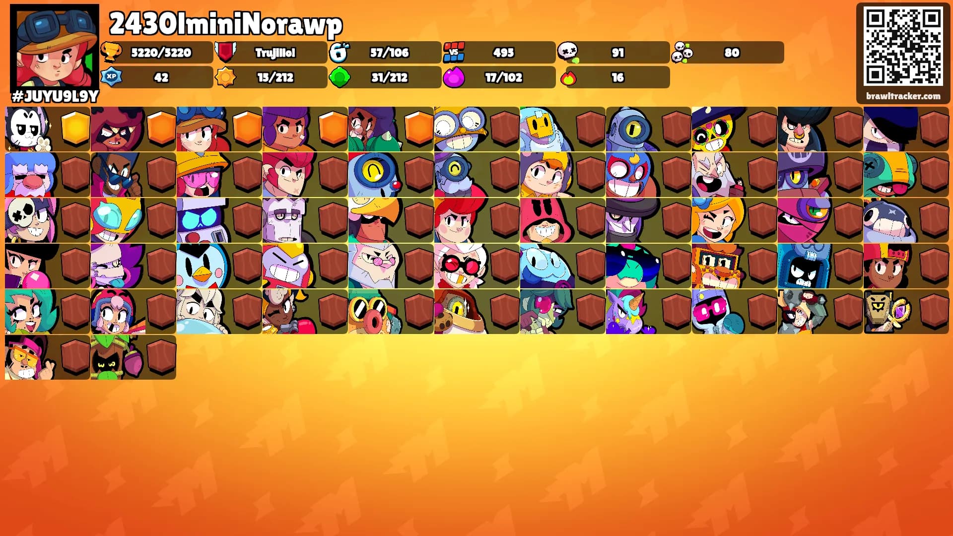 2430lminiNorawp's Ranks