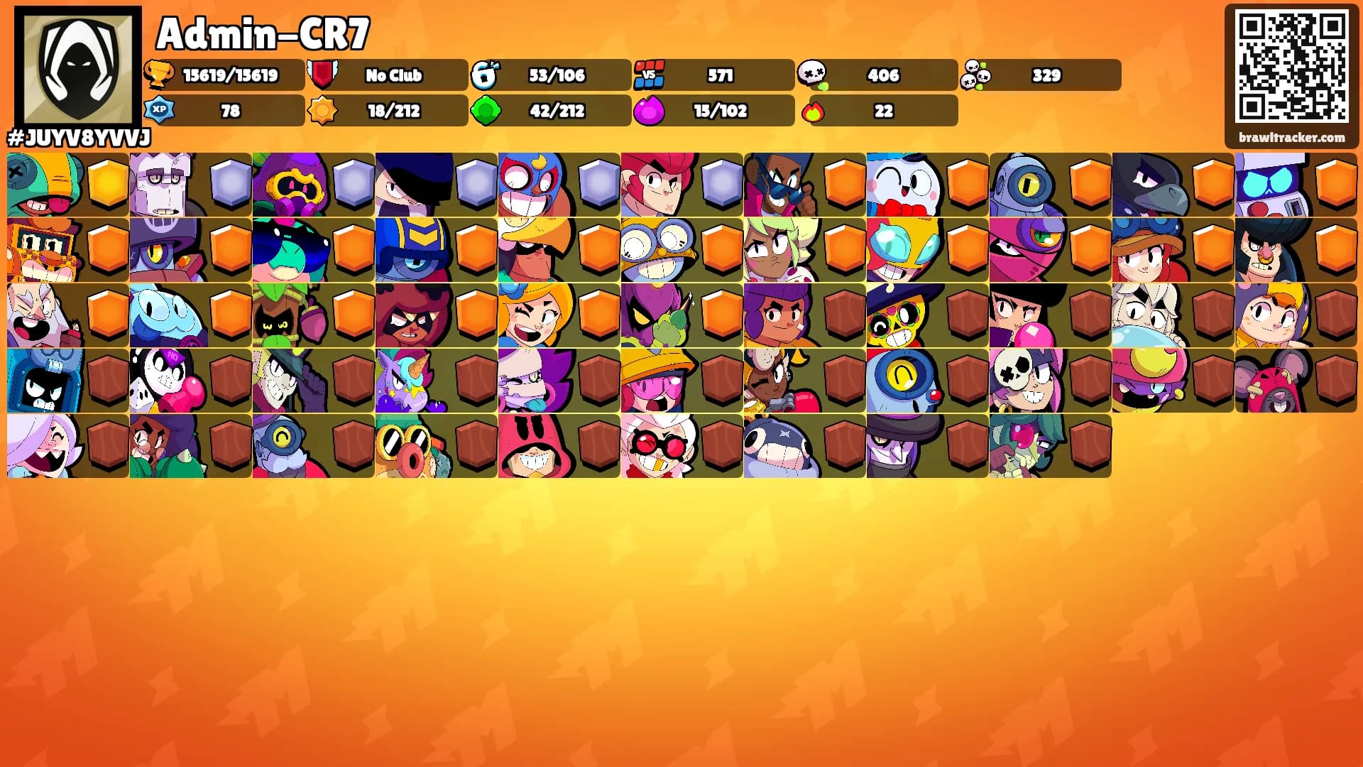 Admin-CR7's Ranks