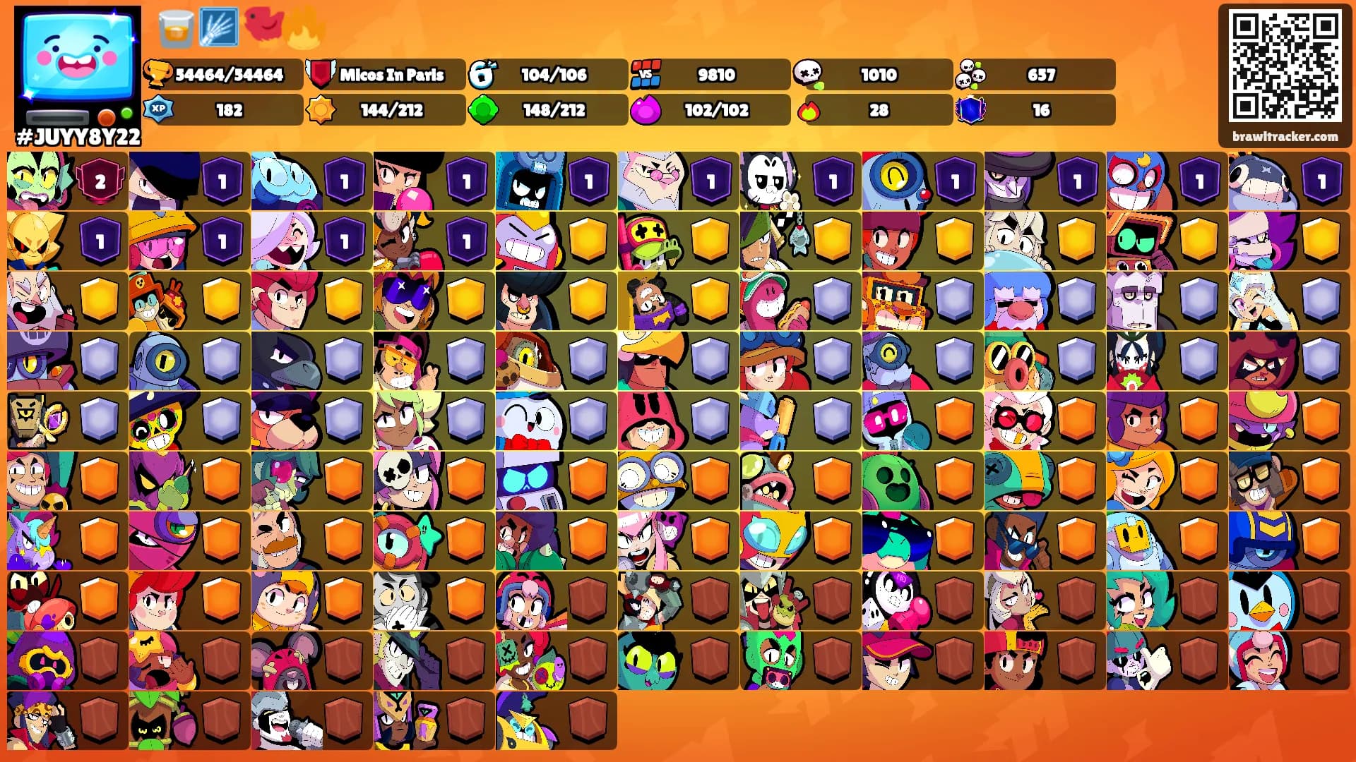 🥃🩻🐦‍🔥's Ranks