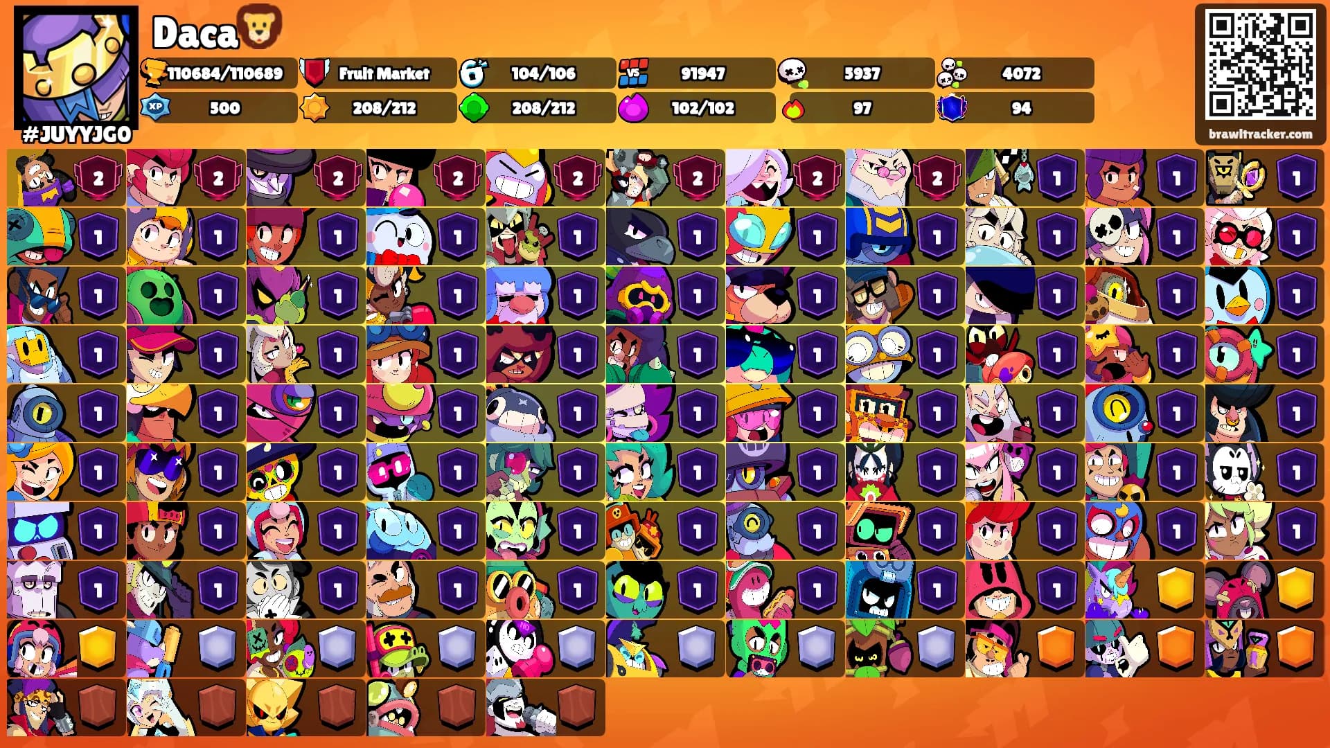 Daca🦁's Ranks