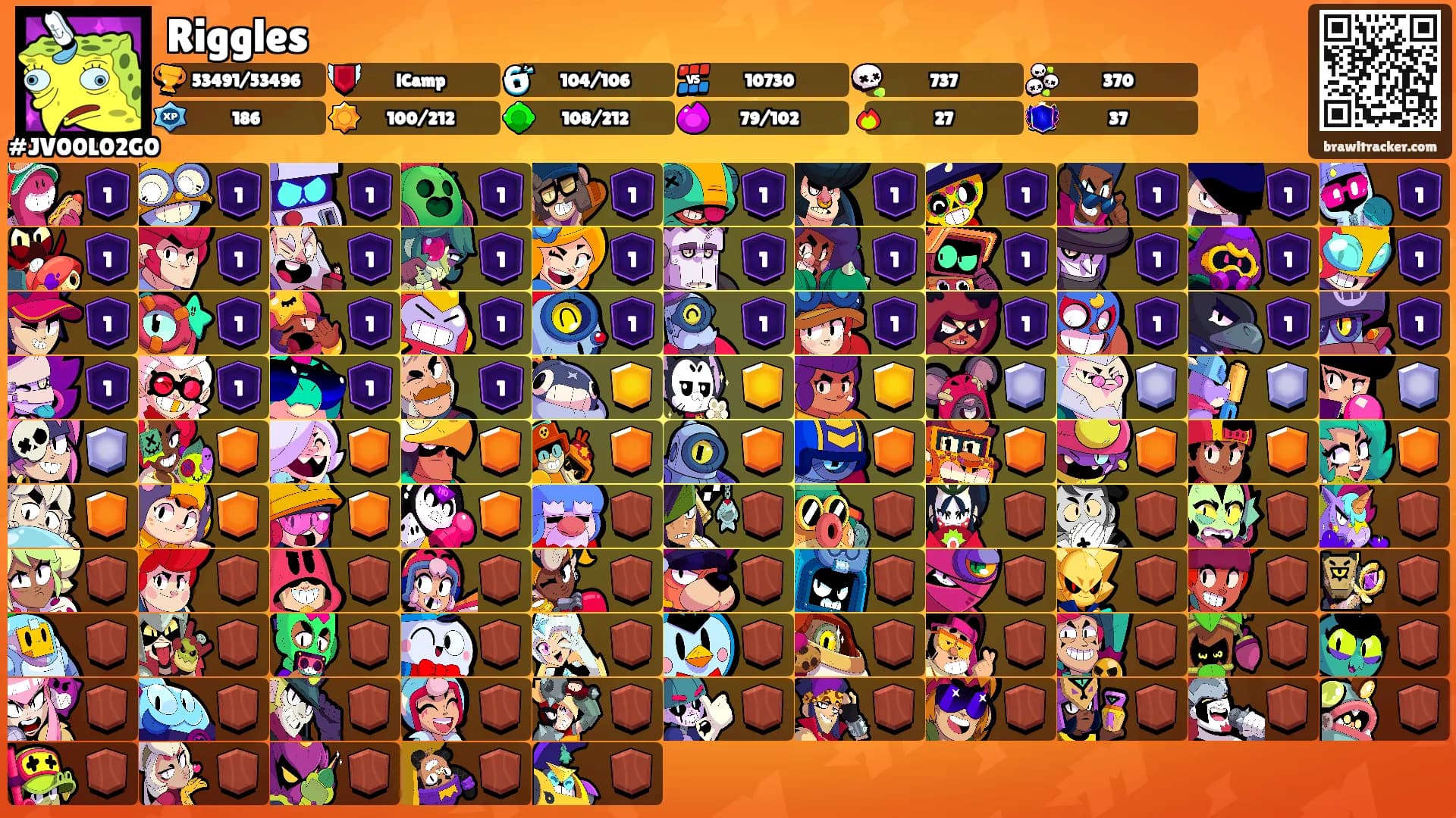 Riggles's Ranks
