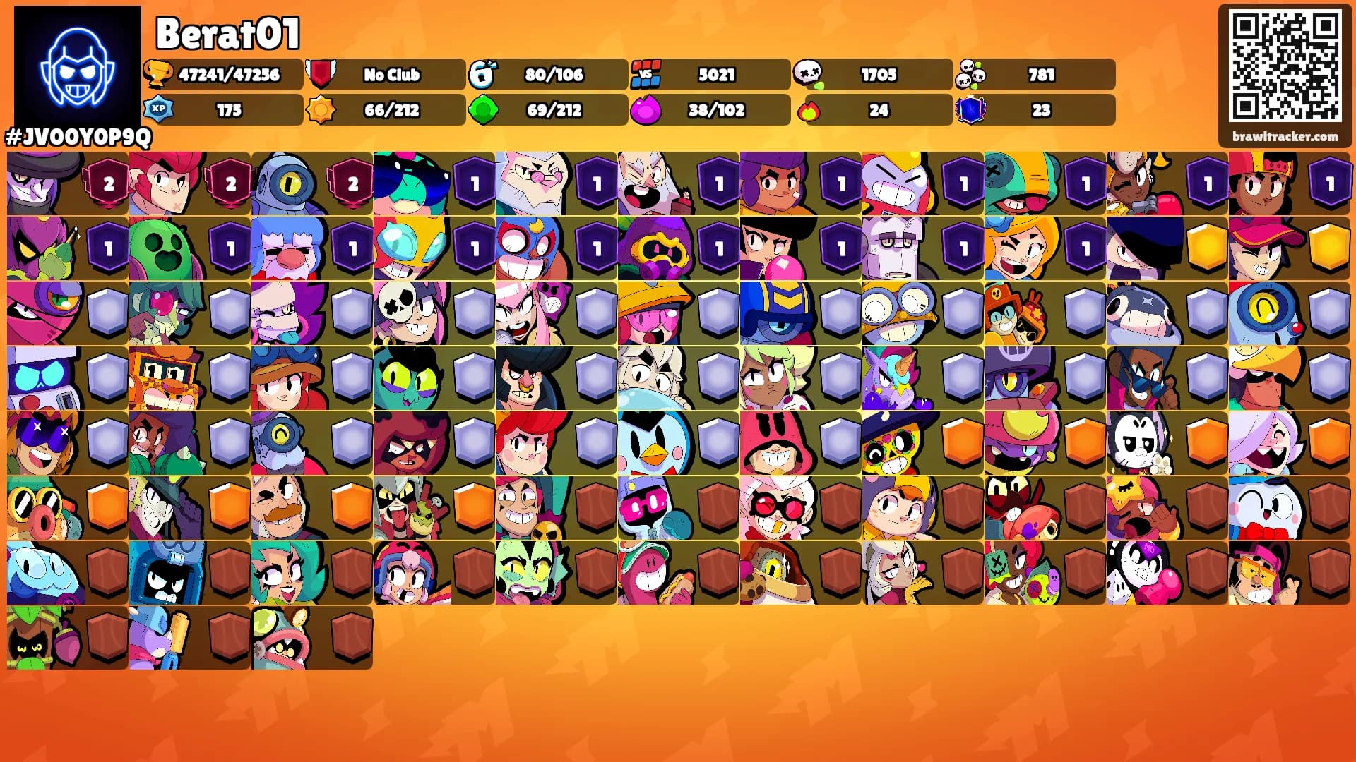 Berat01's Ranks