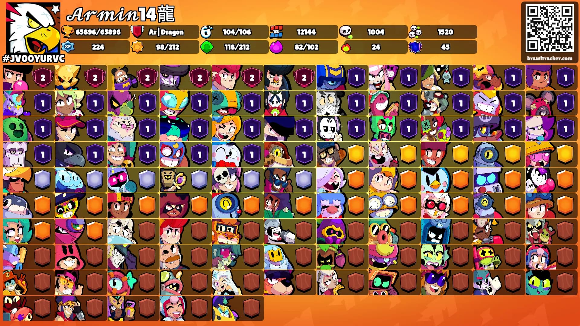 𝓐𝓻𝓶𝓲𝓷14龍's Ranks