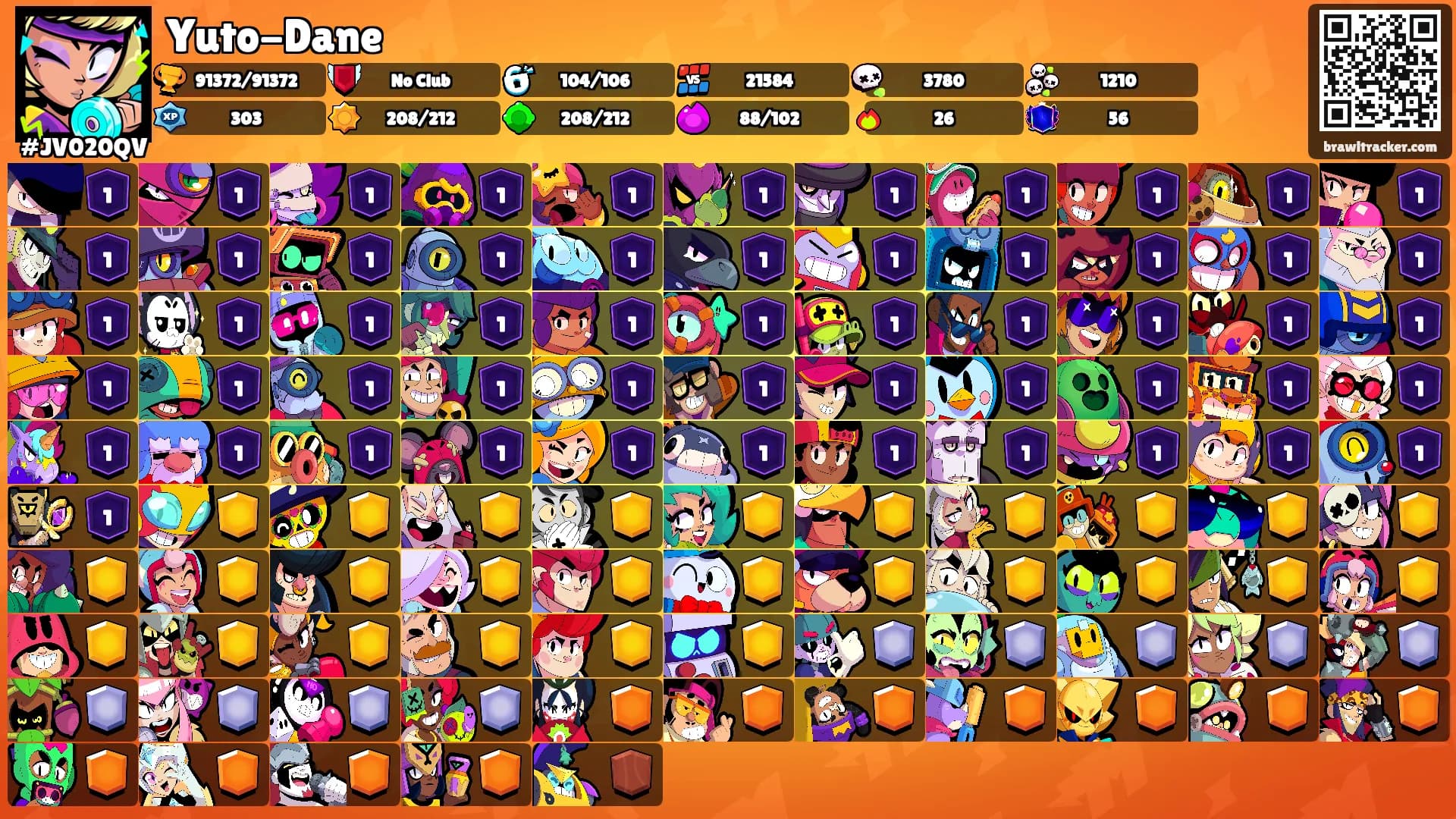 Yuto-Dane's Ranks