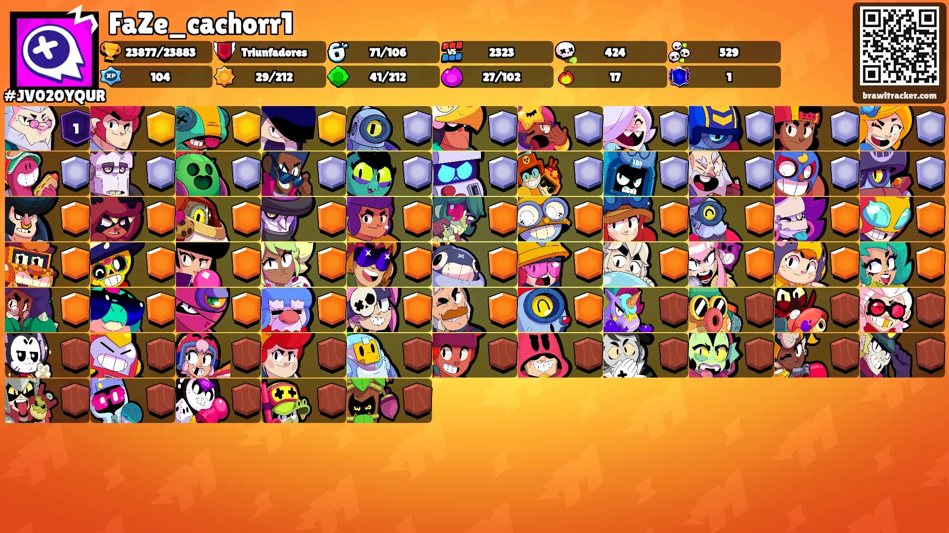 FaZe_cachorr1's Ranks