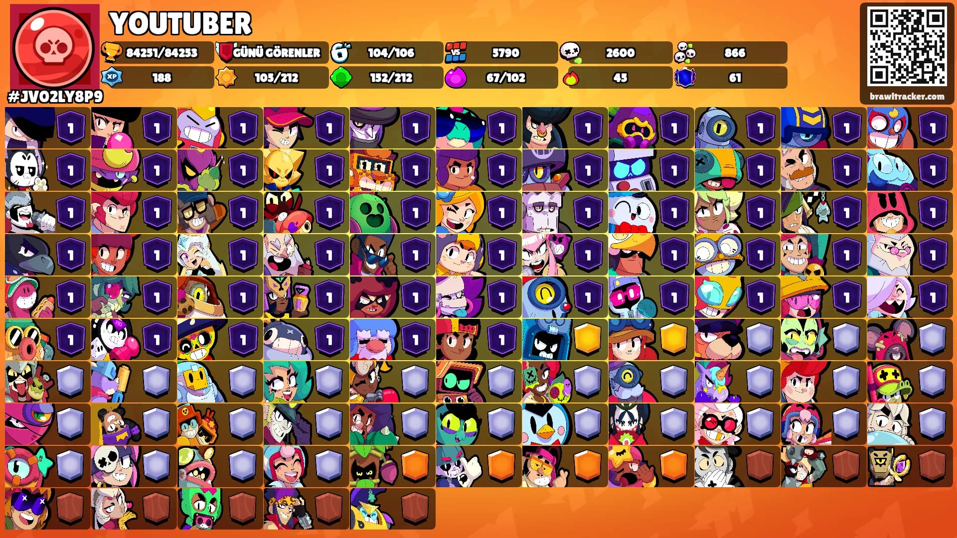 YOUTUBER's Ranks