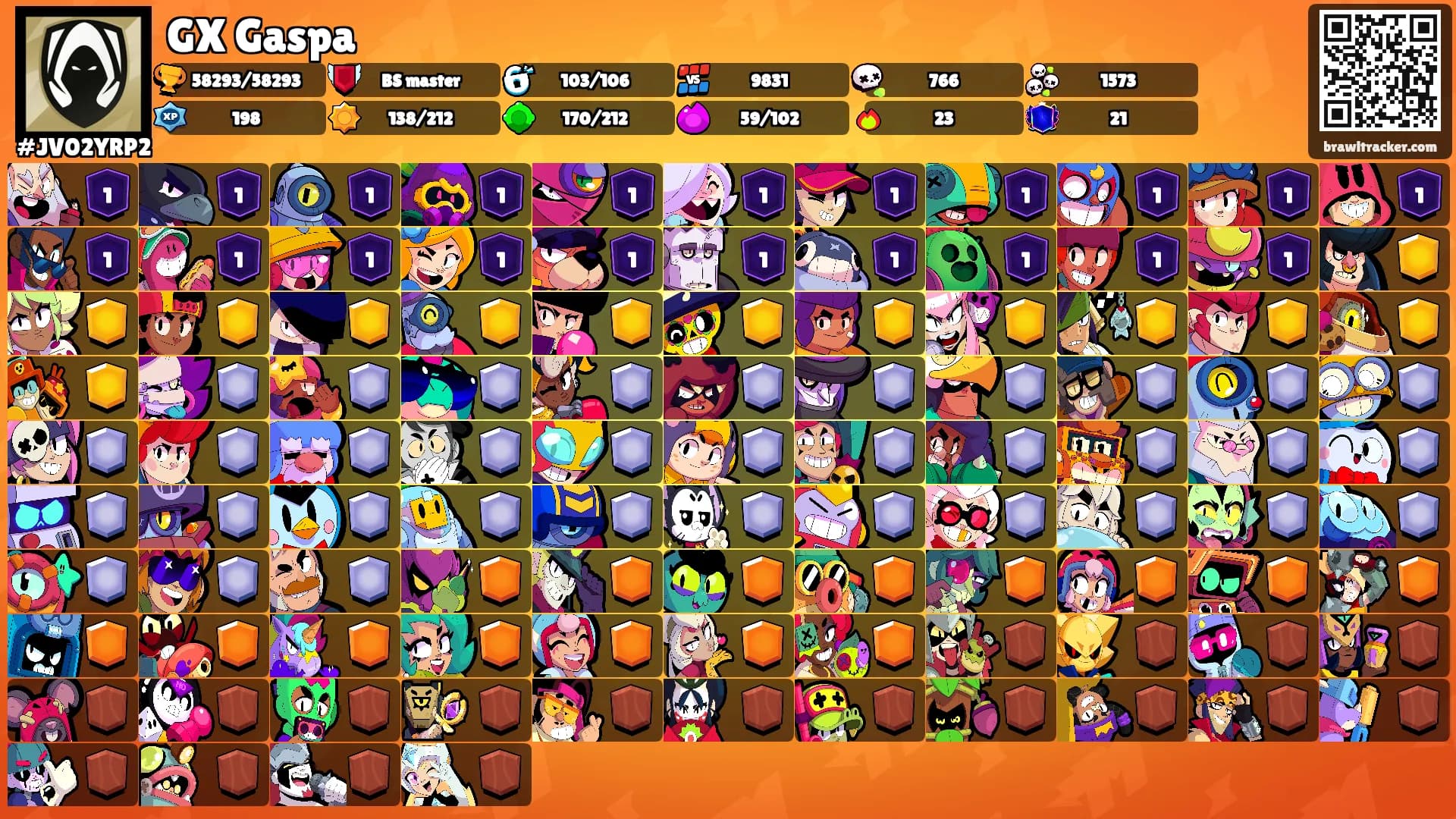 GX Gaspa's Ranks