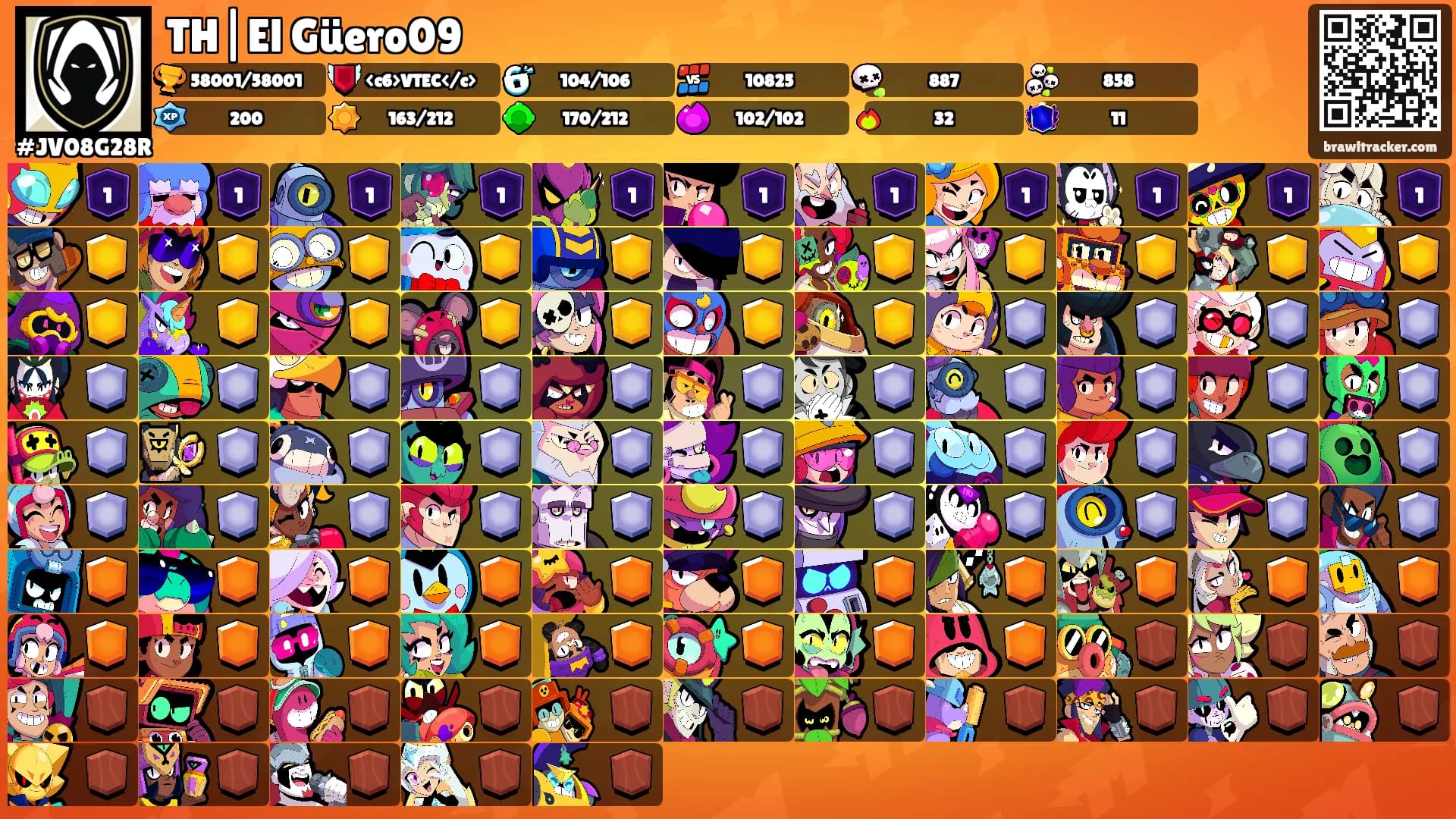 TH|El Güero09's Ranks
