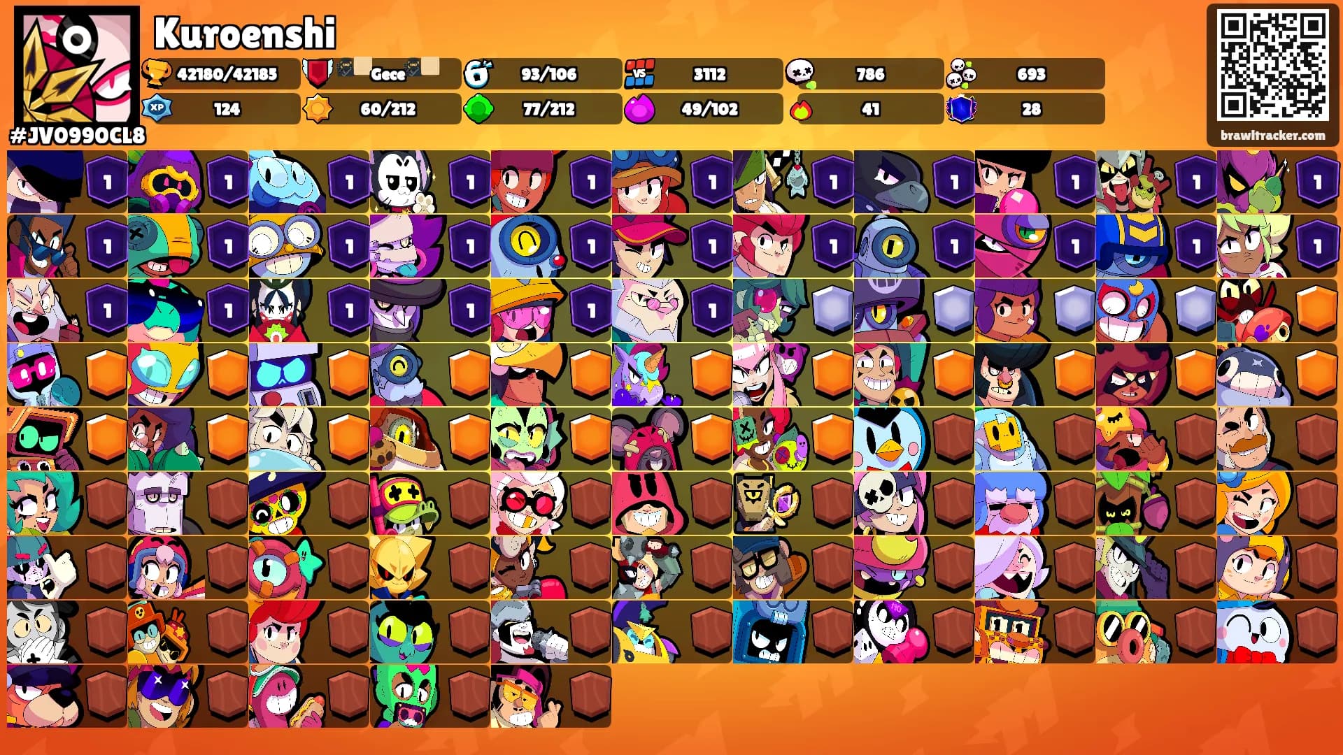 Kuroenshi's Ranks