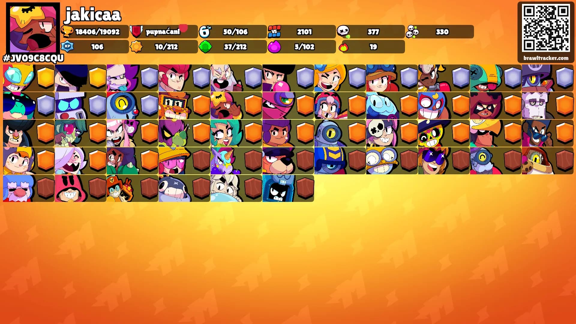 jakicaa's Ranks
