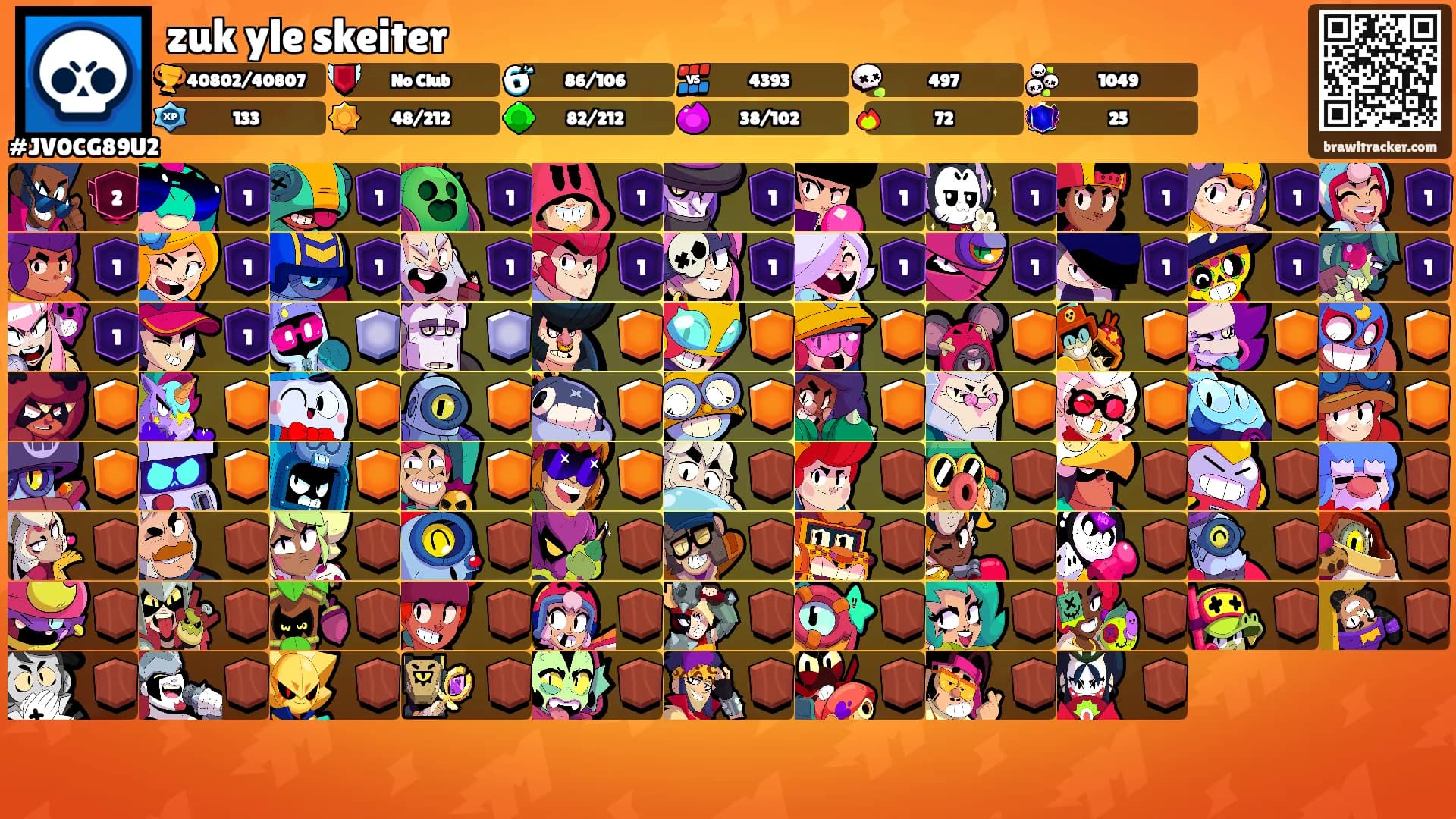 zuk yle skeiter's Ranks