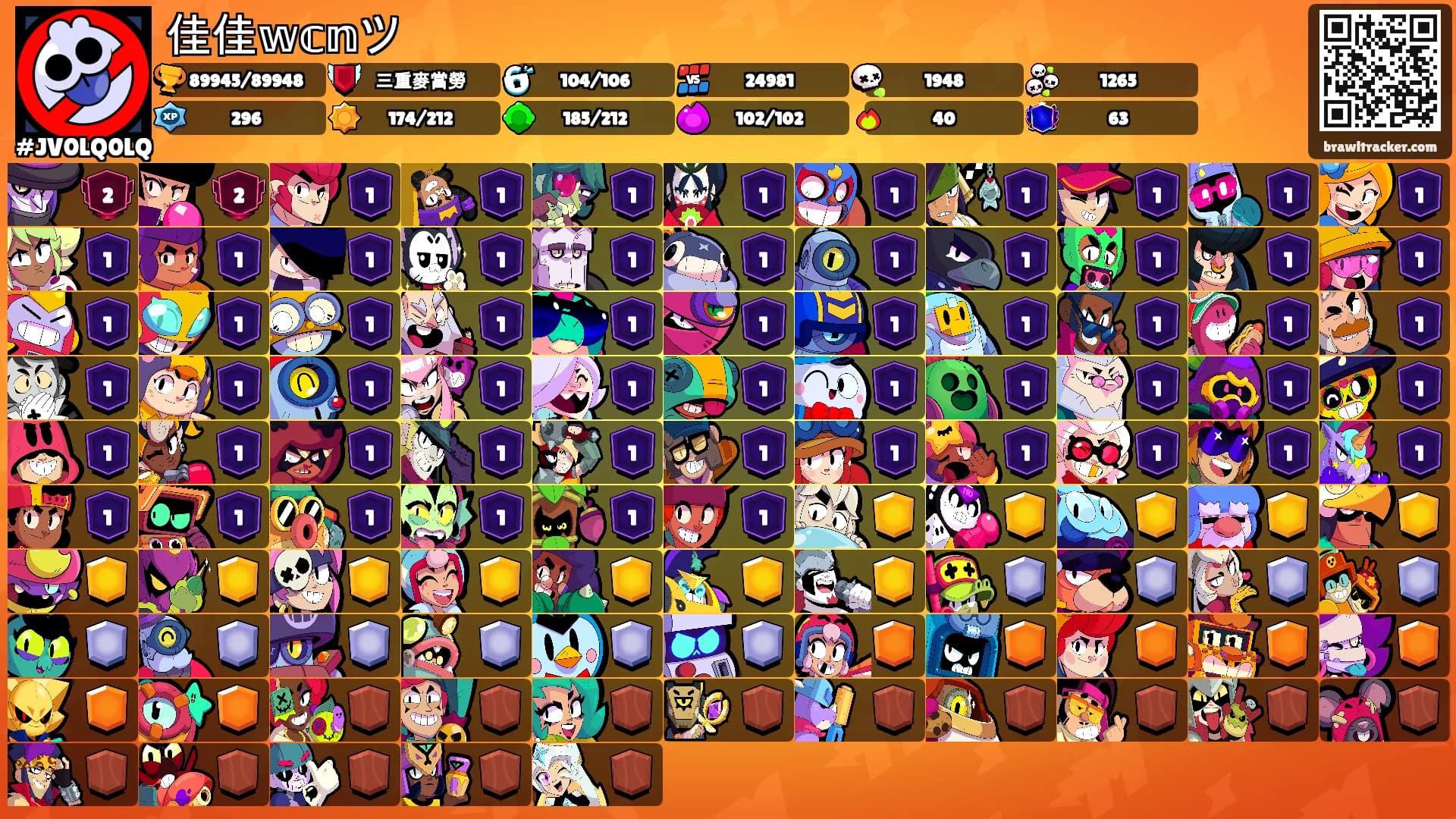佳佳𝕨𝕔𝕟ツ's Ranks