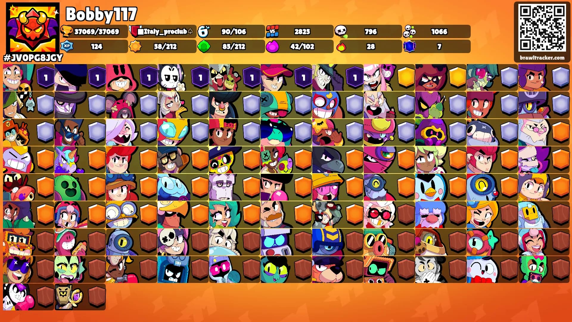 Bobby117's Ranks