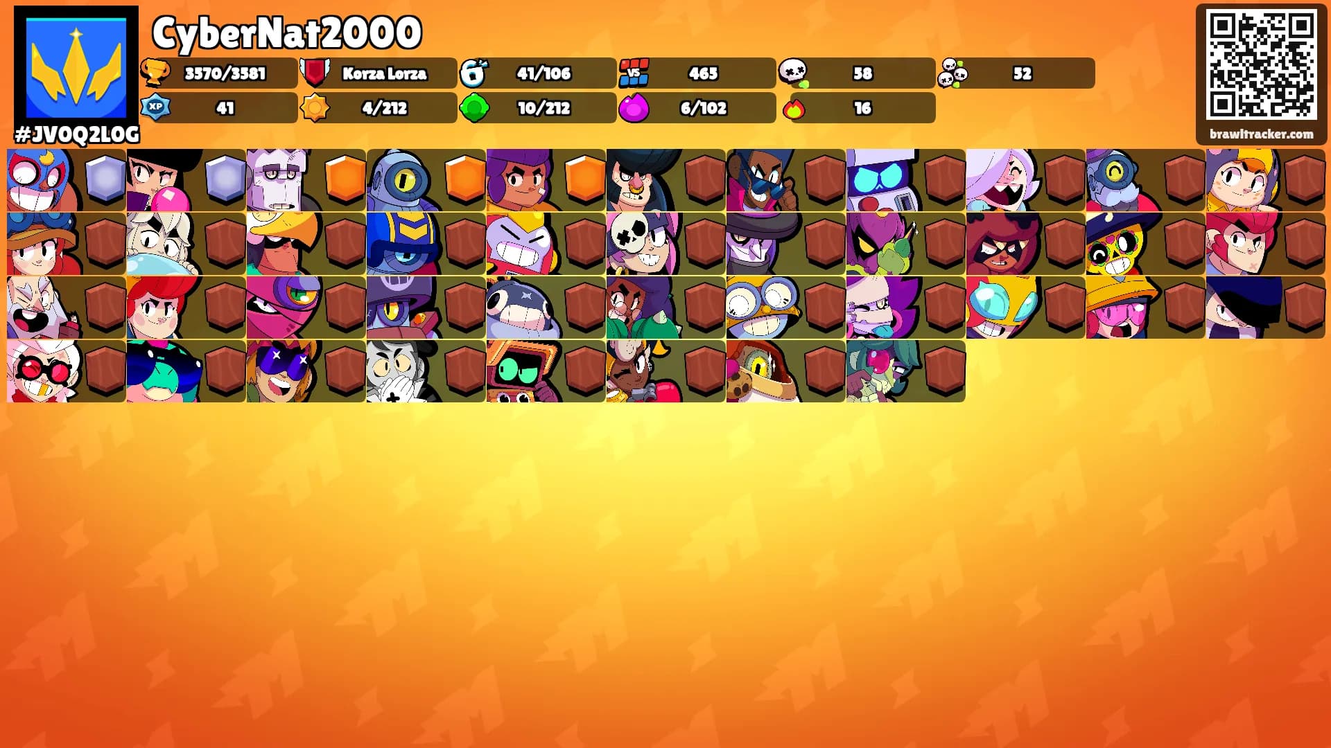 CyberNat2000's Ranks