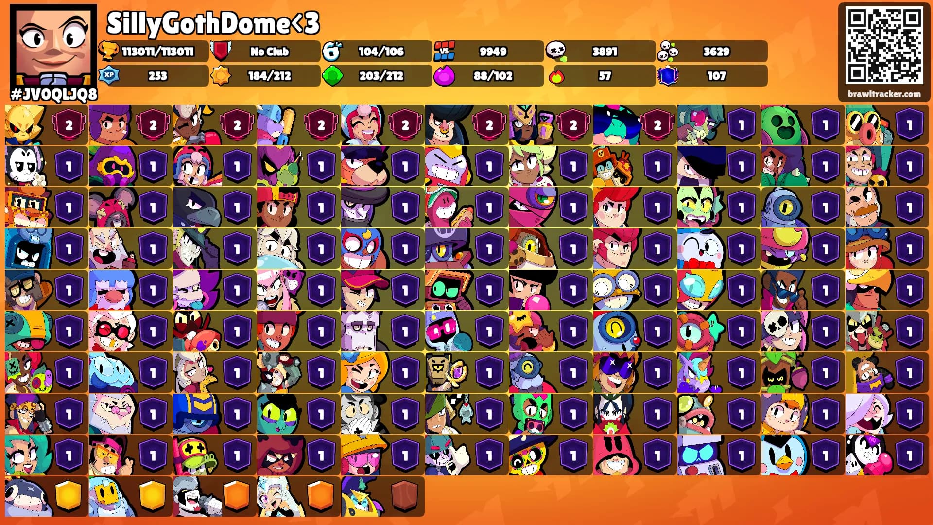 SillyGothDome<3's Ranks