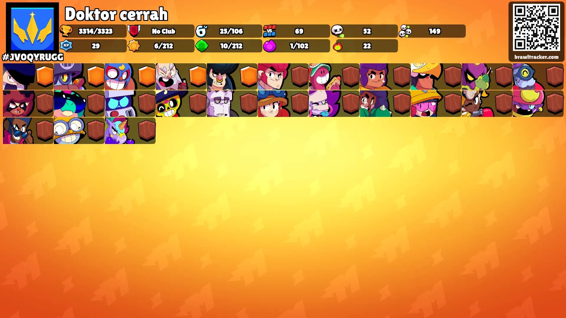 Doktor cerrah's Ranks