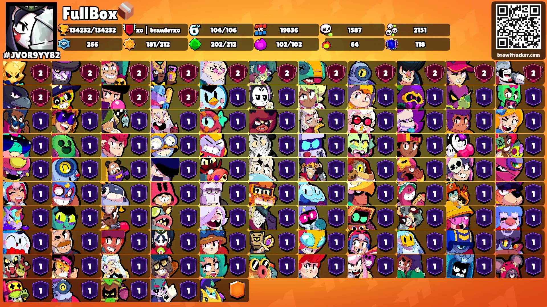 FullBox📦's Ranks