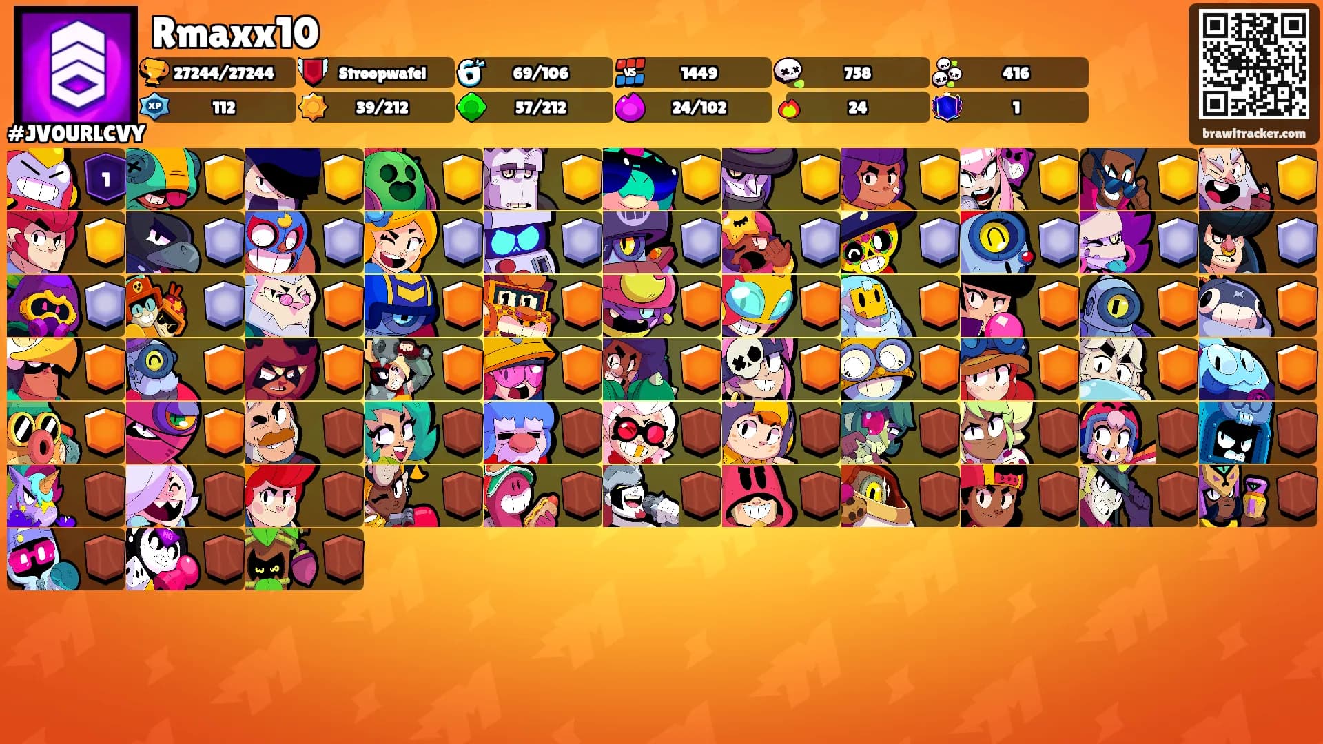 Rmaxx10's Ranks