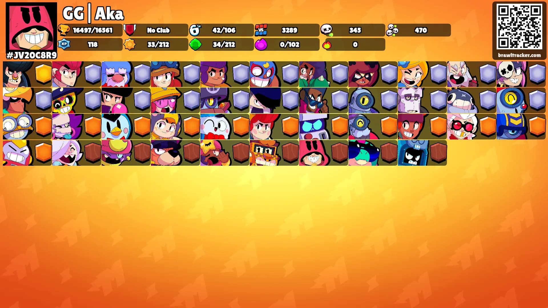 GG|Aka's Ranks