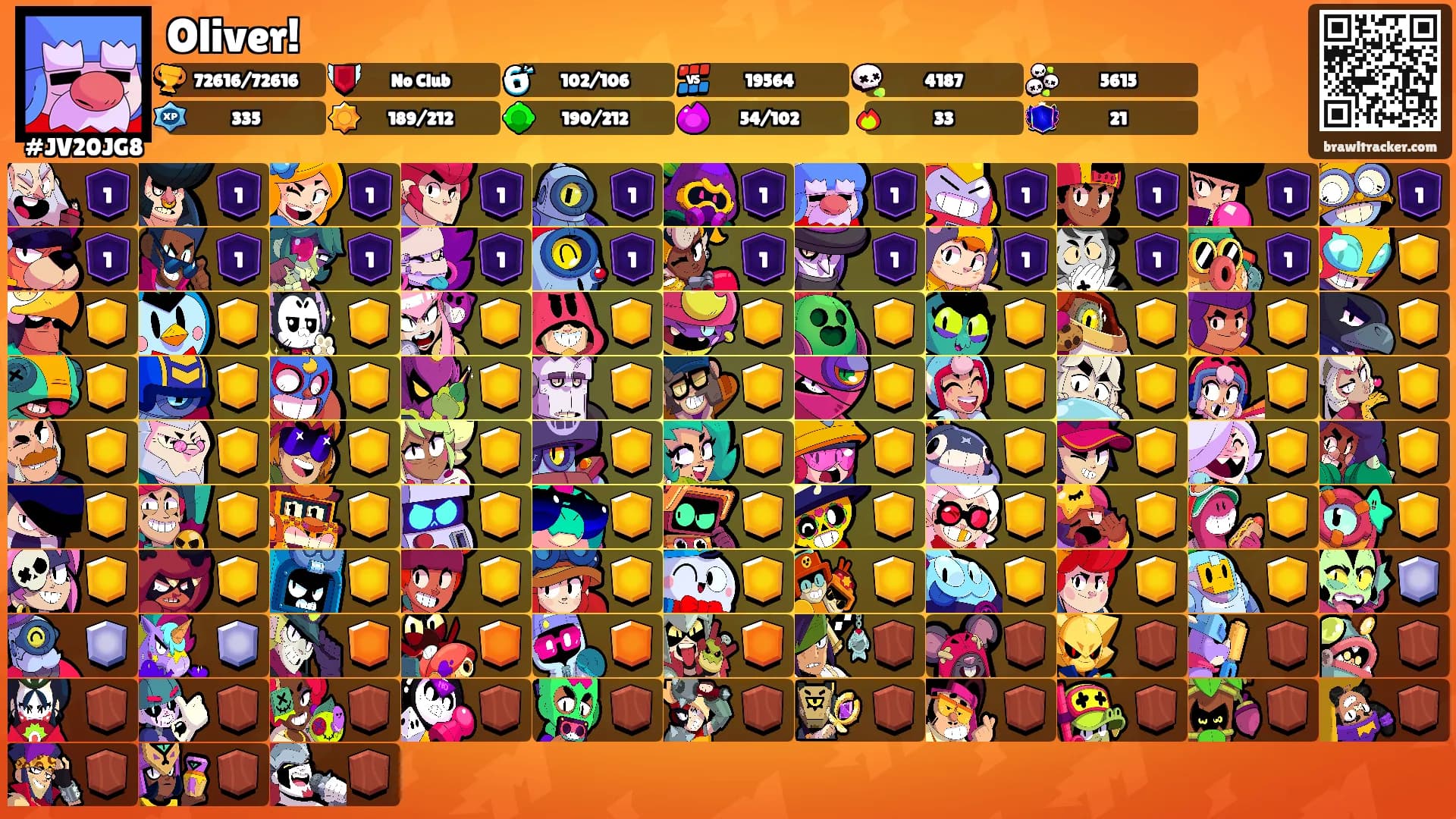 Oliver!'s Ranks