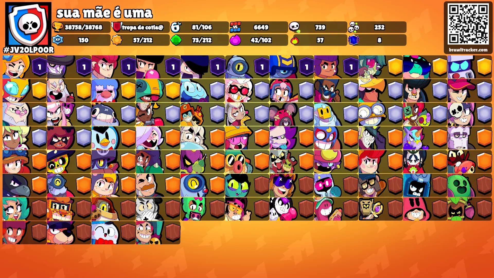 sua mãe é uma's Ranks
