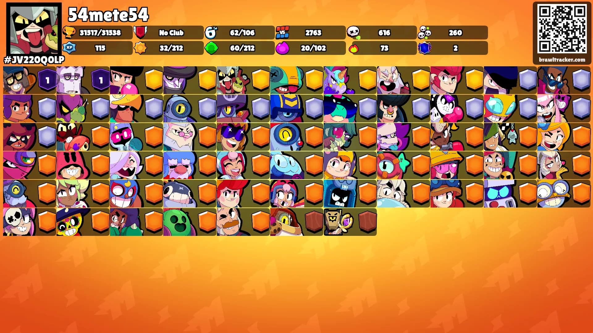 54mete54's Ranks