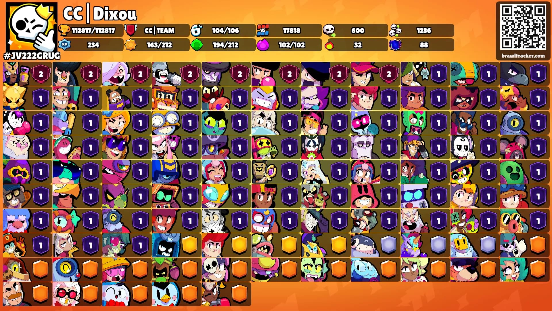 CC|Dixou's Ranks