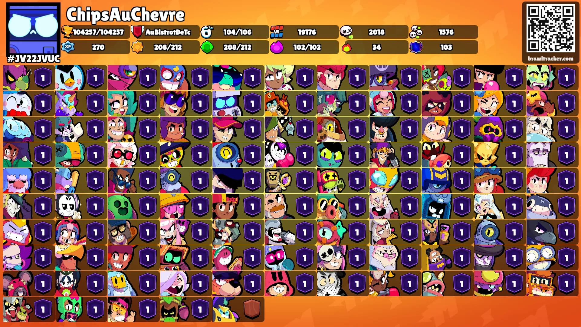 ChipsAuChevre's Ranks