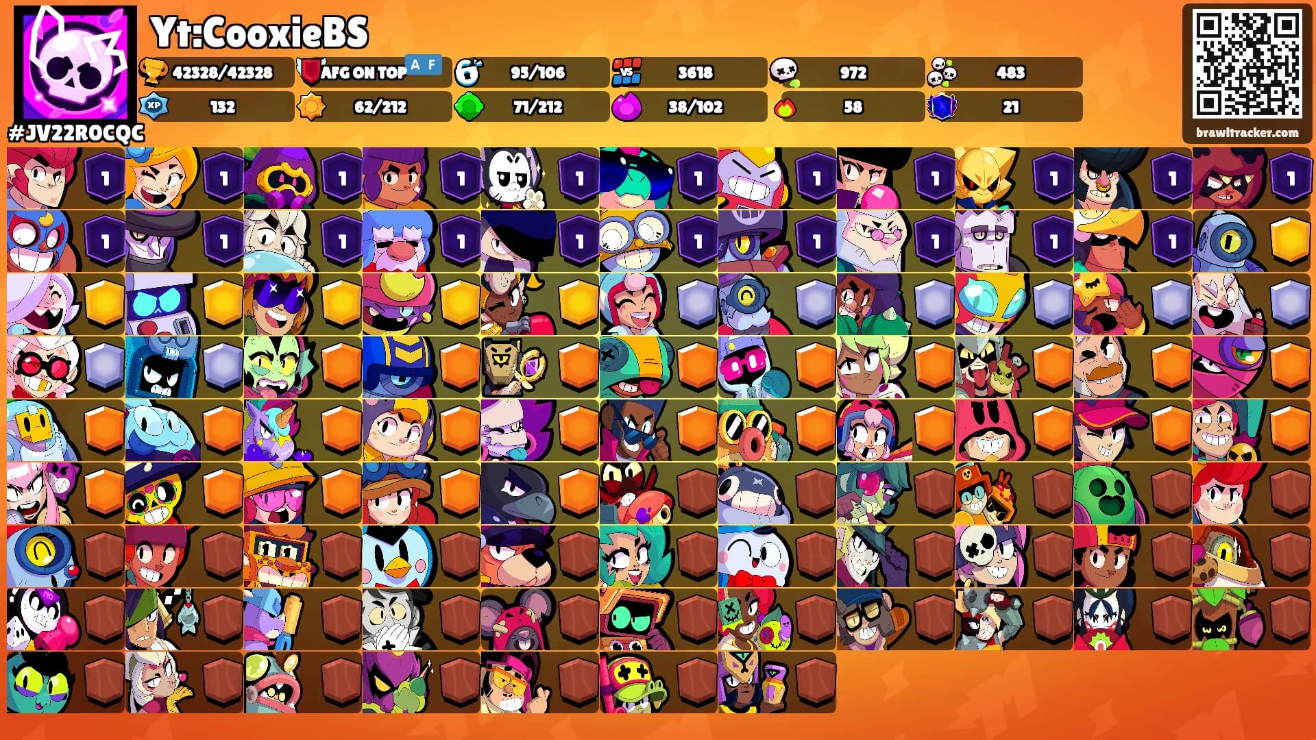 Yt:CooxieBS's Ranks