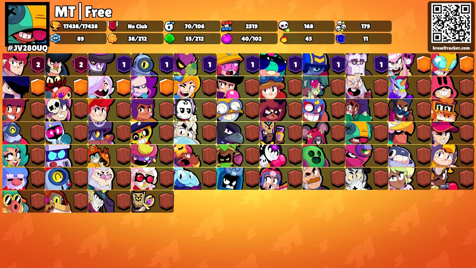 MT|Free's Ranks