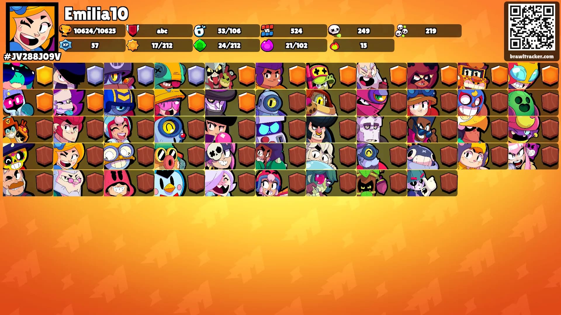 Emilia10's Ranks