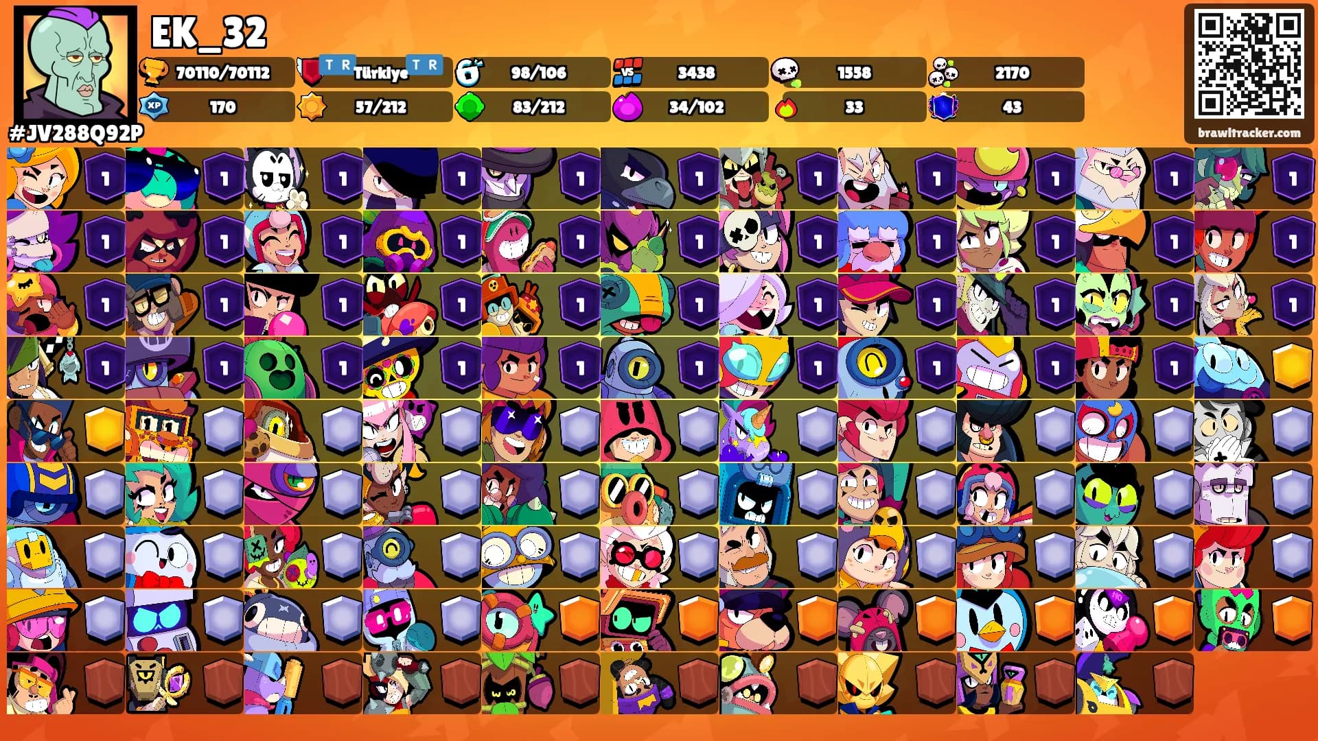 EK_32's Ranks