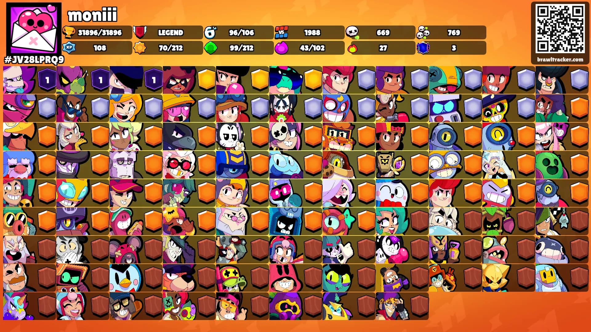 moniii's Ranks