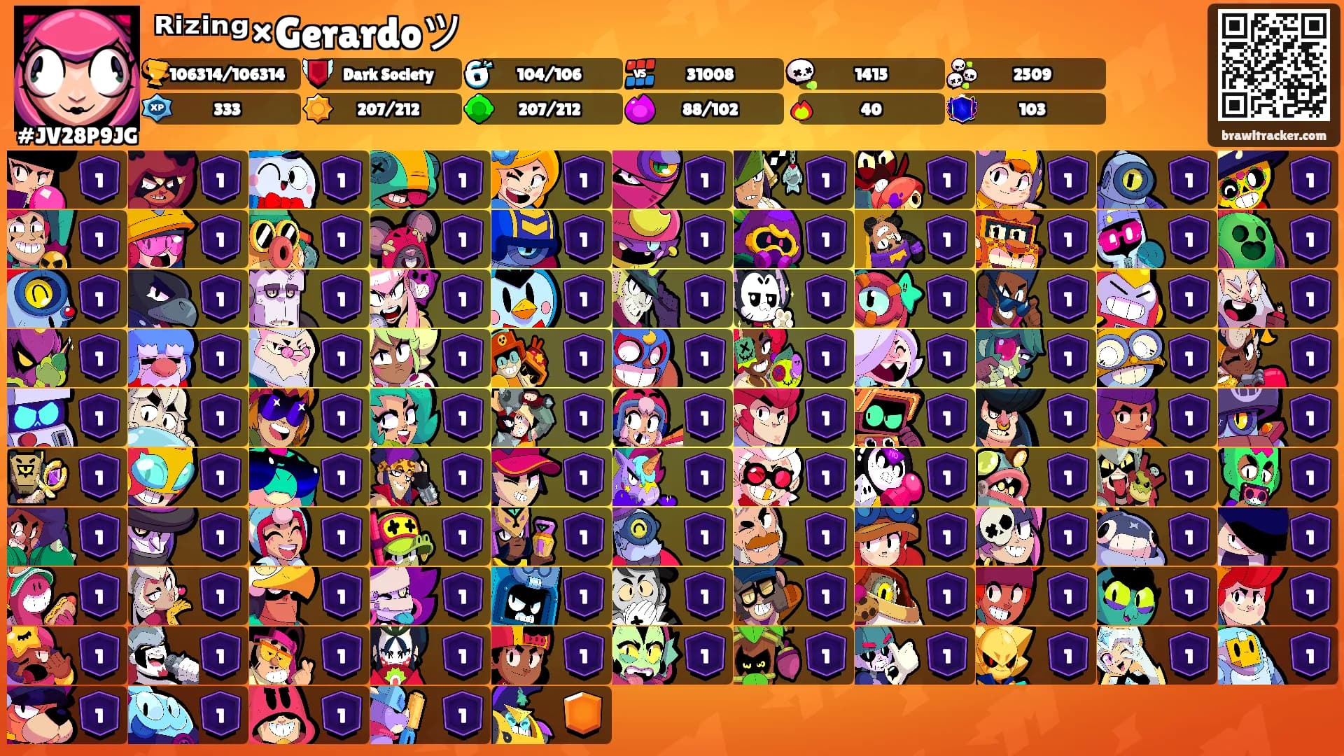 ᴿⁱᶻⁱⁿᵍ×Gerardoツ's Ranks
