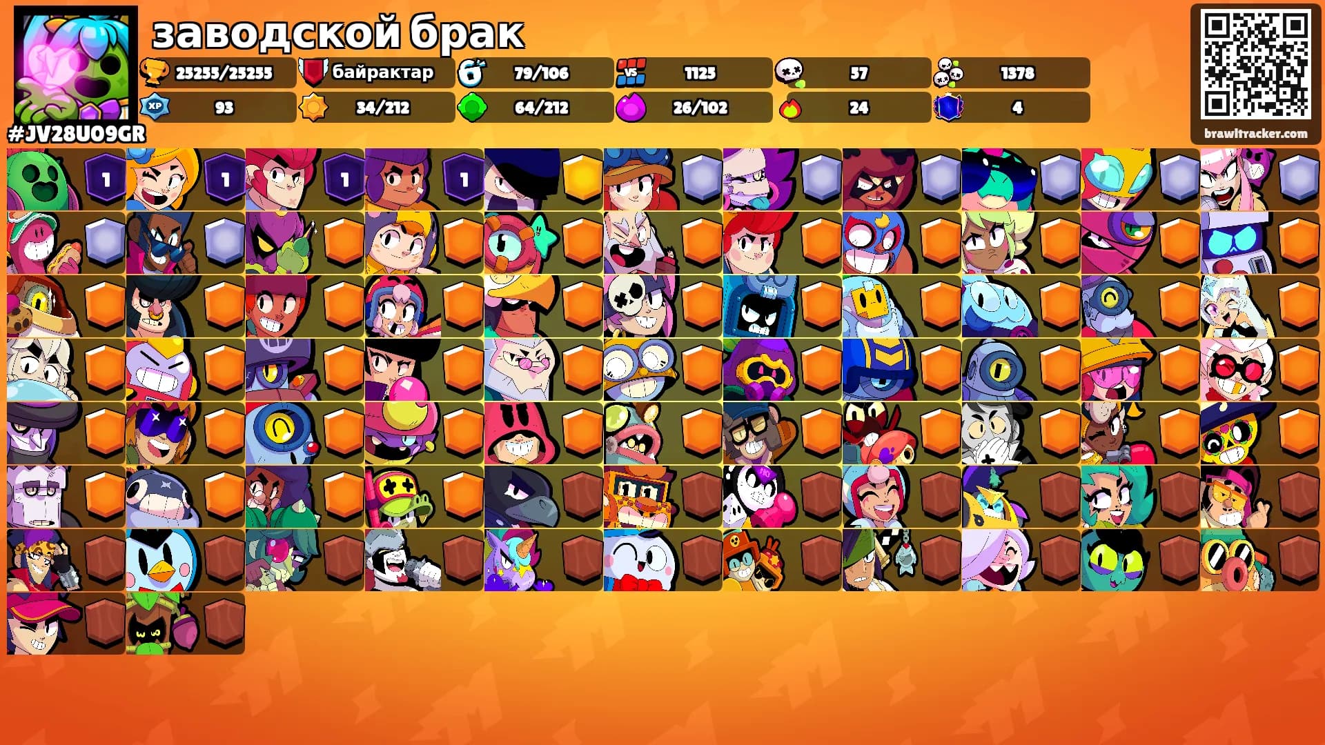 заводской брак's Ranks