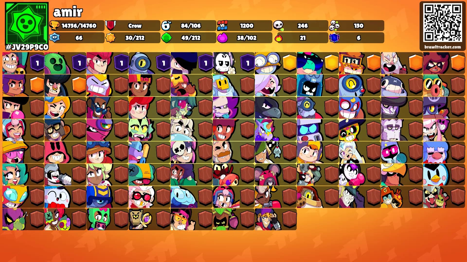 amir's Ranks