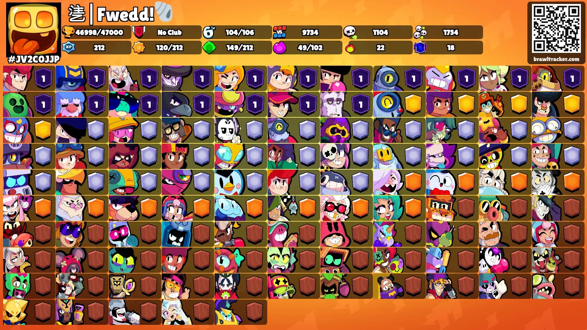乼|Fwedd!🐚's Ranks