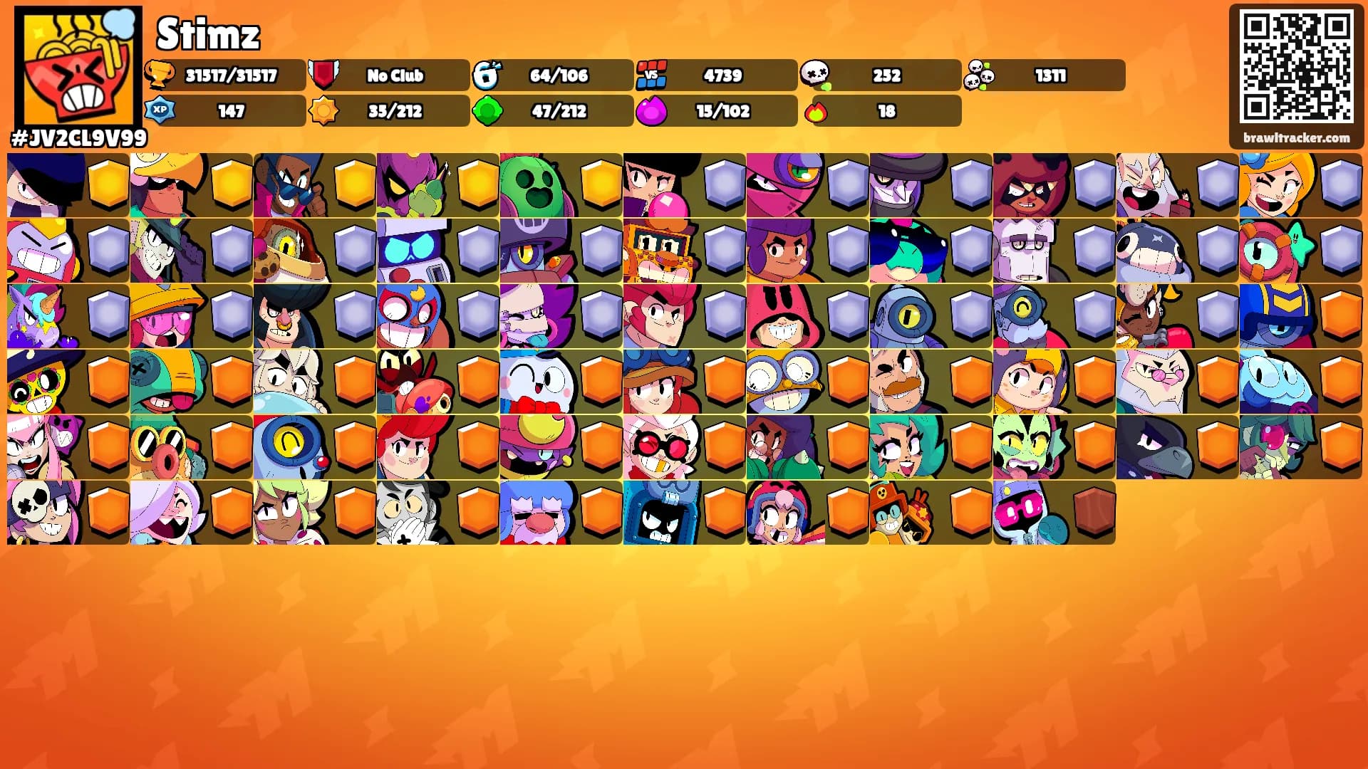 Stimz's Ranks