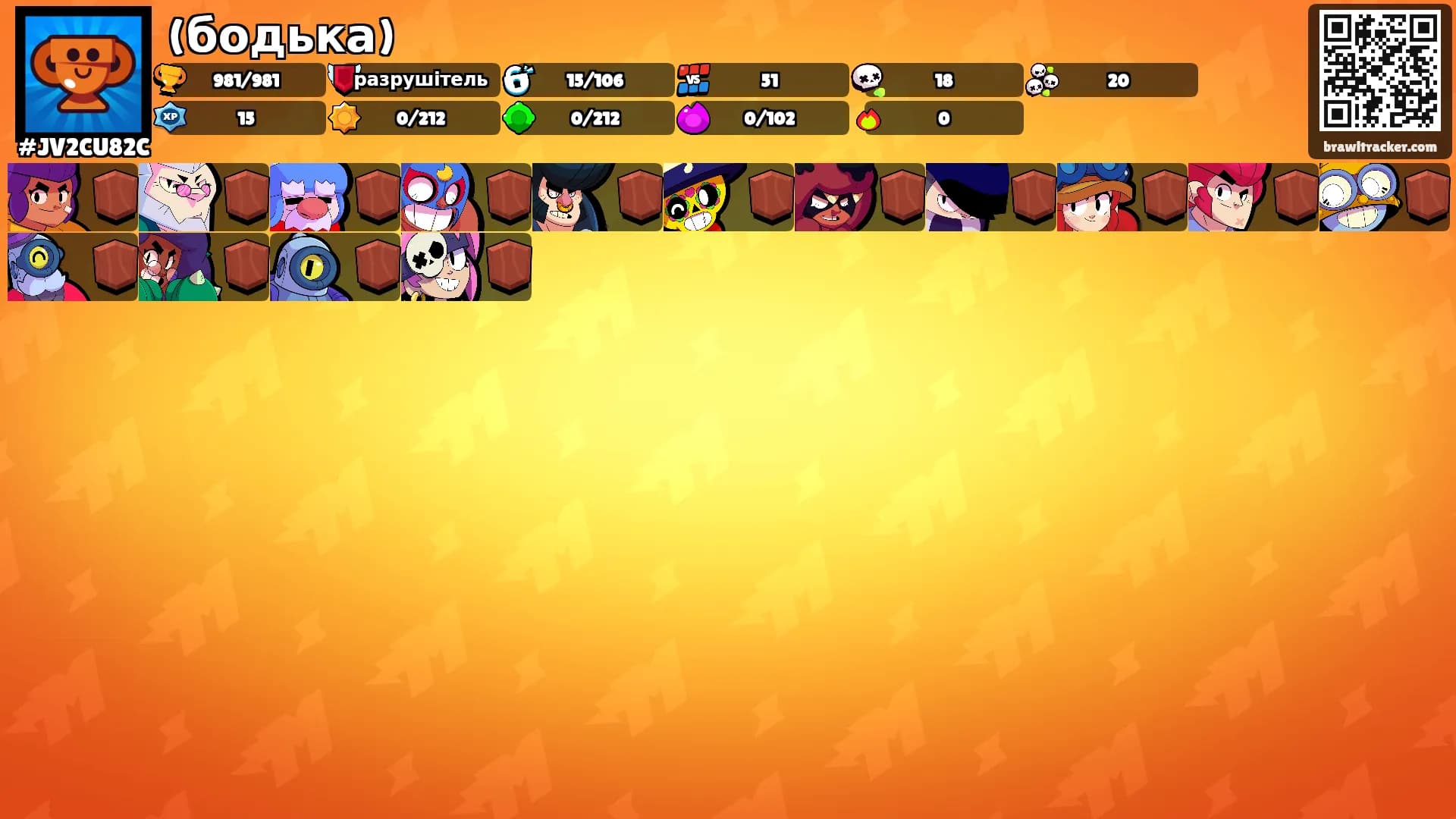 (бодька)'s Ranks