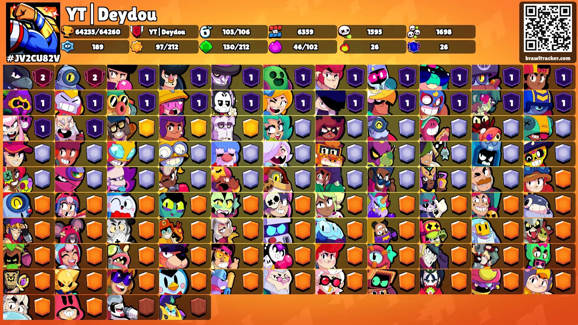 YT|Deydou's Ranks
