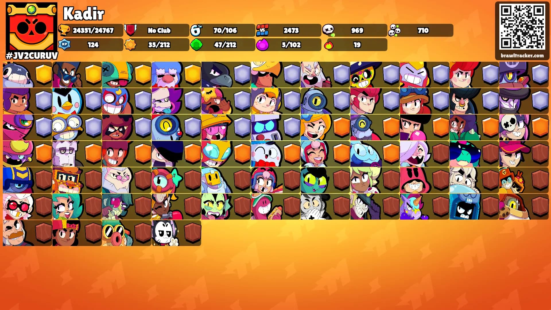 Kadir's Ranks
