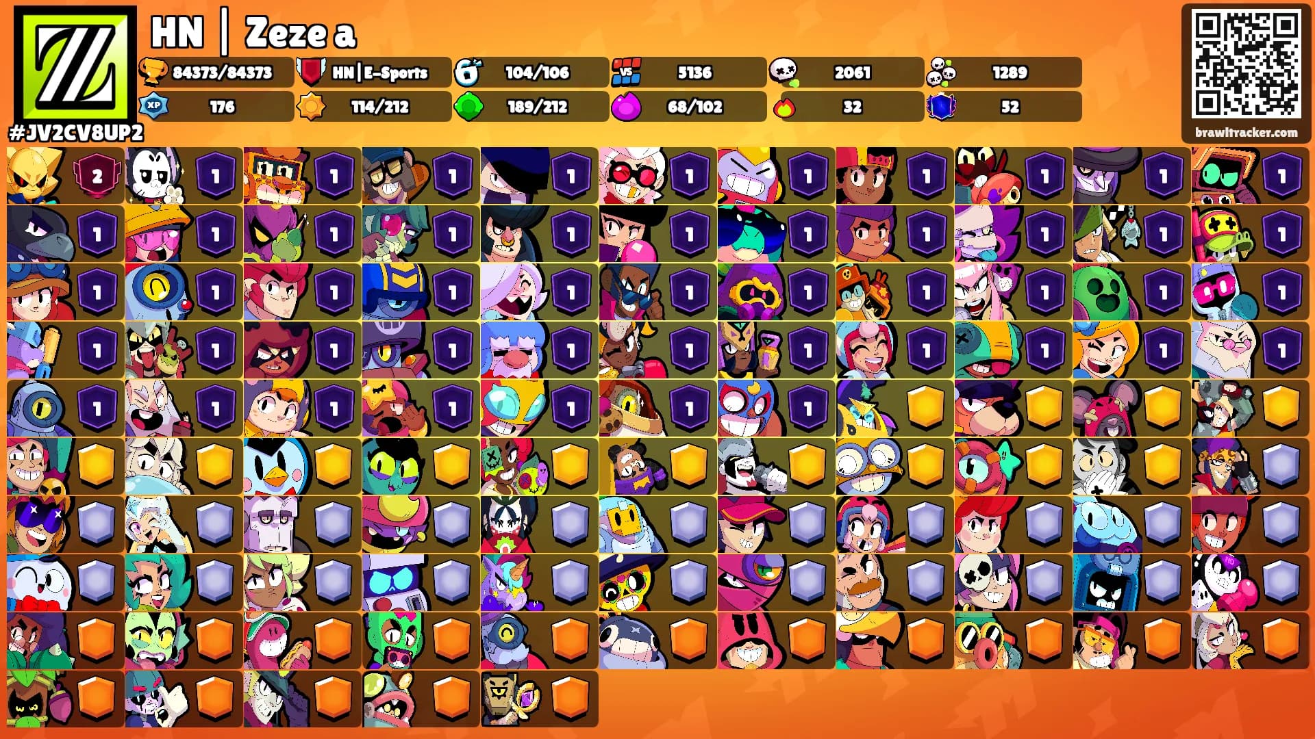HN | Zeze a's Ranks