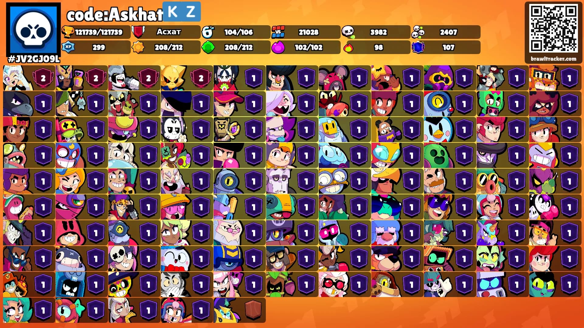 code:Askhat🇰🇿's Ranks