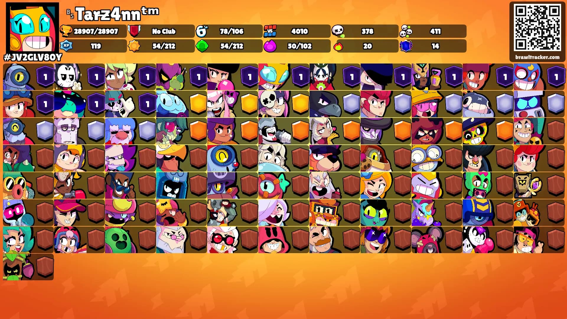 ␈Tarz̶4nnᵗᵐ's Ranks